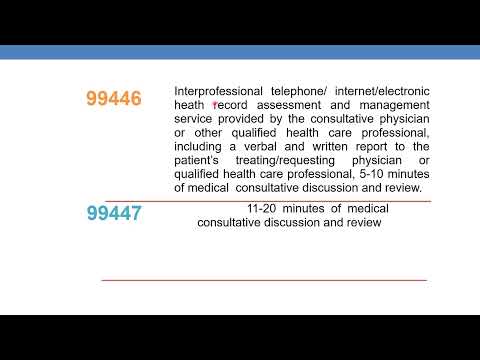 E &M coding guidelines for interprofessional electronic health record consultations