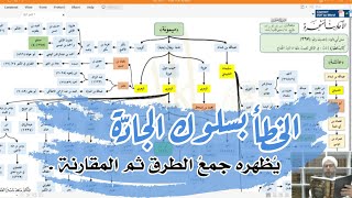 صورة 63- الخطأ بسلوك الجادّة يُظهره جمعُ الطرق ثم المقارنة  (حديث : 267) // الدكتور ماهر الفحل