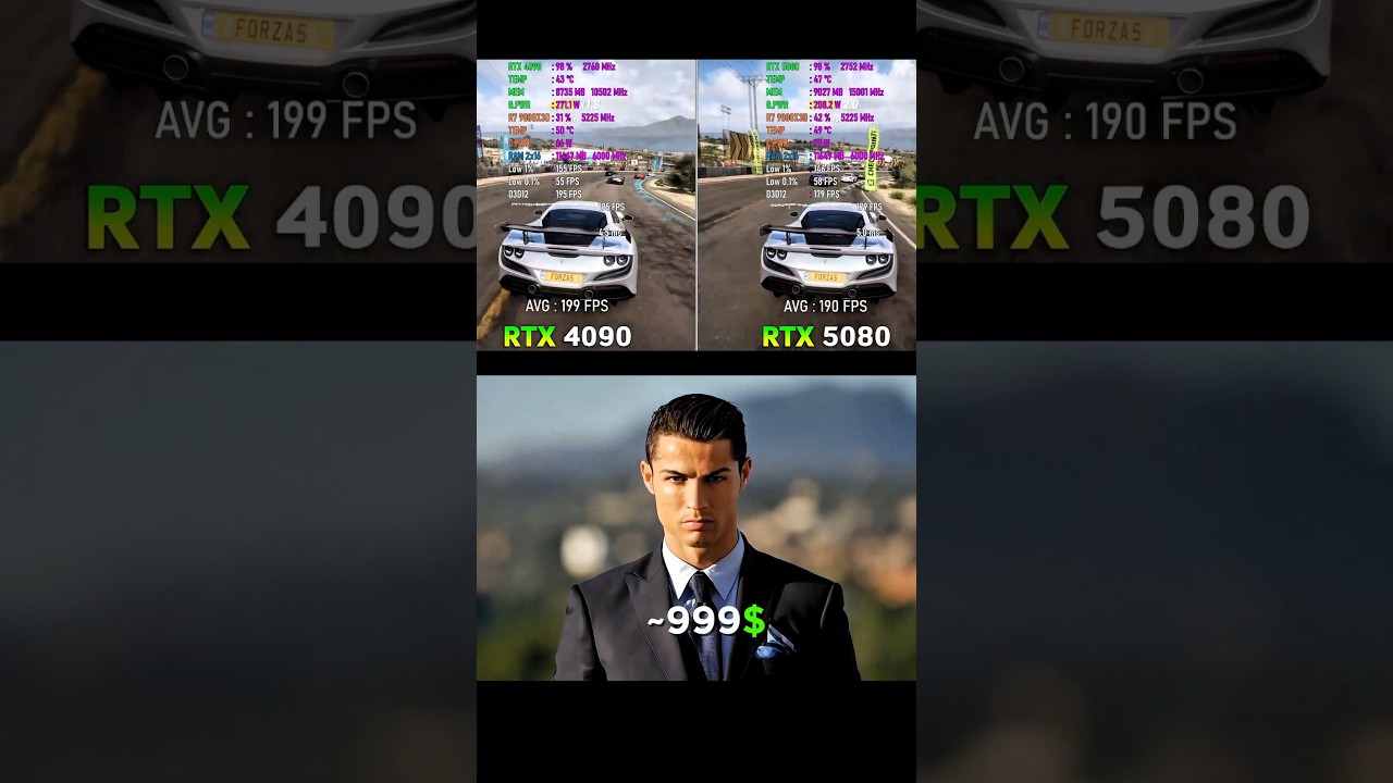 RTX 4090 24GB vs RTX 5080 16GB in 2025 !!! #shorts #nvidia #benchmark
