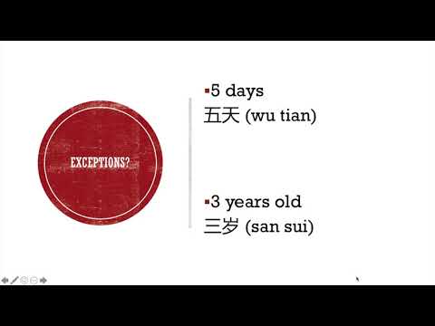 HSK 1 Chinese Grammar Points Explained - What is a "Measure Word"