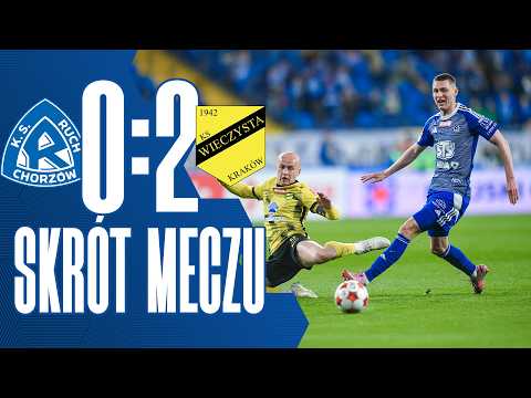 KS Klub Sportowy Ruch Chorzów 0-2 KS Klub Sportow...