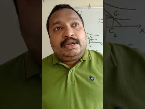 Fisher S Inter Temporal Choice Model Inter Temporal Choice Malayalam
