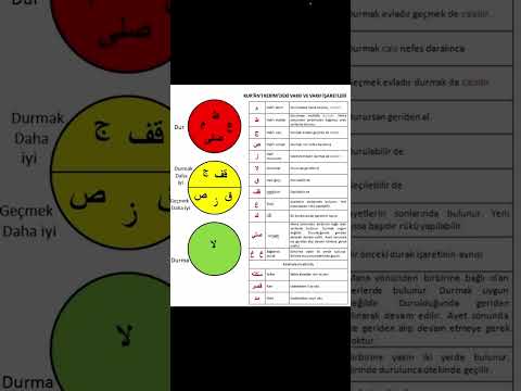 Vakıf işaretleri tecvid öğreniyorum