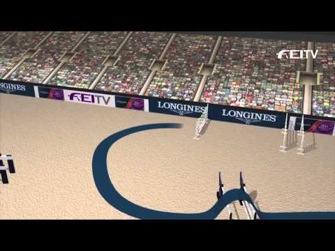 Longines FEI World Cup™ Jumping 2014/15 - Leipzig - Jump Off Course Walk