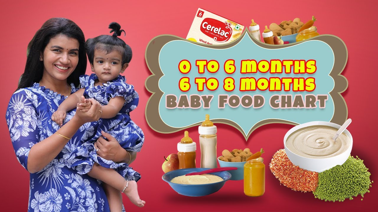 Watch video குழந்தைங்களுக்கான சத்தானா உணவு💪 | 0 To 8 Month Baby Food Chart | Sridevi & Sitara | Sridevi Ashok Now குழந்தைங்களுக்கான சத்தானா உணவு💪 | 0 To 8 Month Baby Food Chart | Sridevi & Sitara | Sridevi Ashok
