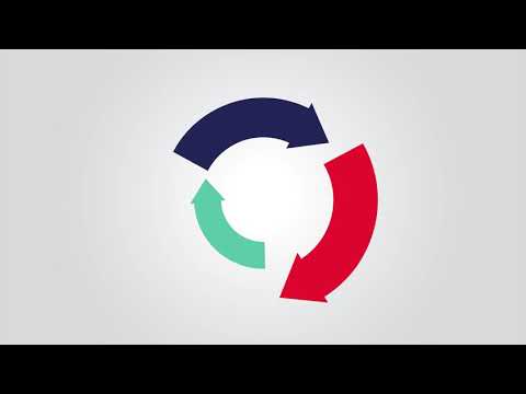 MOBILNOSTNI CENTER NOVA GORICA