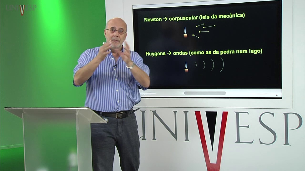 Óptica - Aula 02 - A Luz e a Radiação Eletromagnética