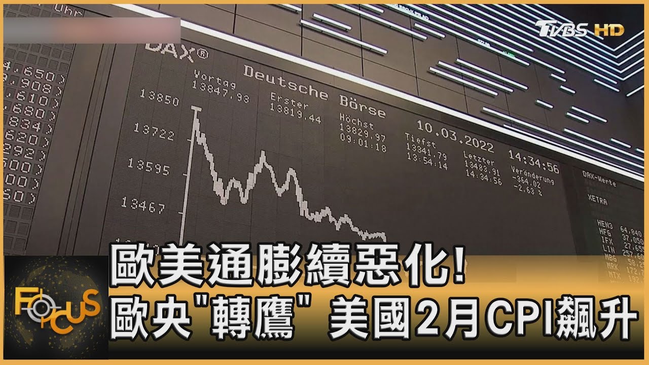 歐美通膨續惡化!歐央「轉鷹」美國2月CPI飆升