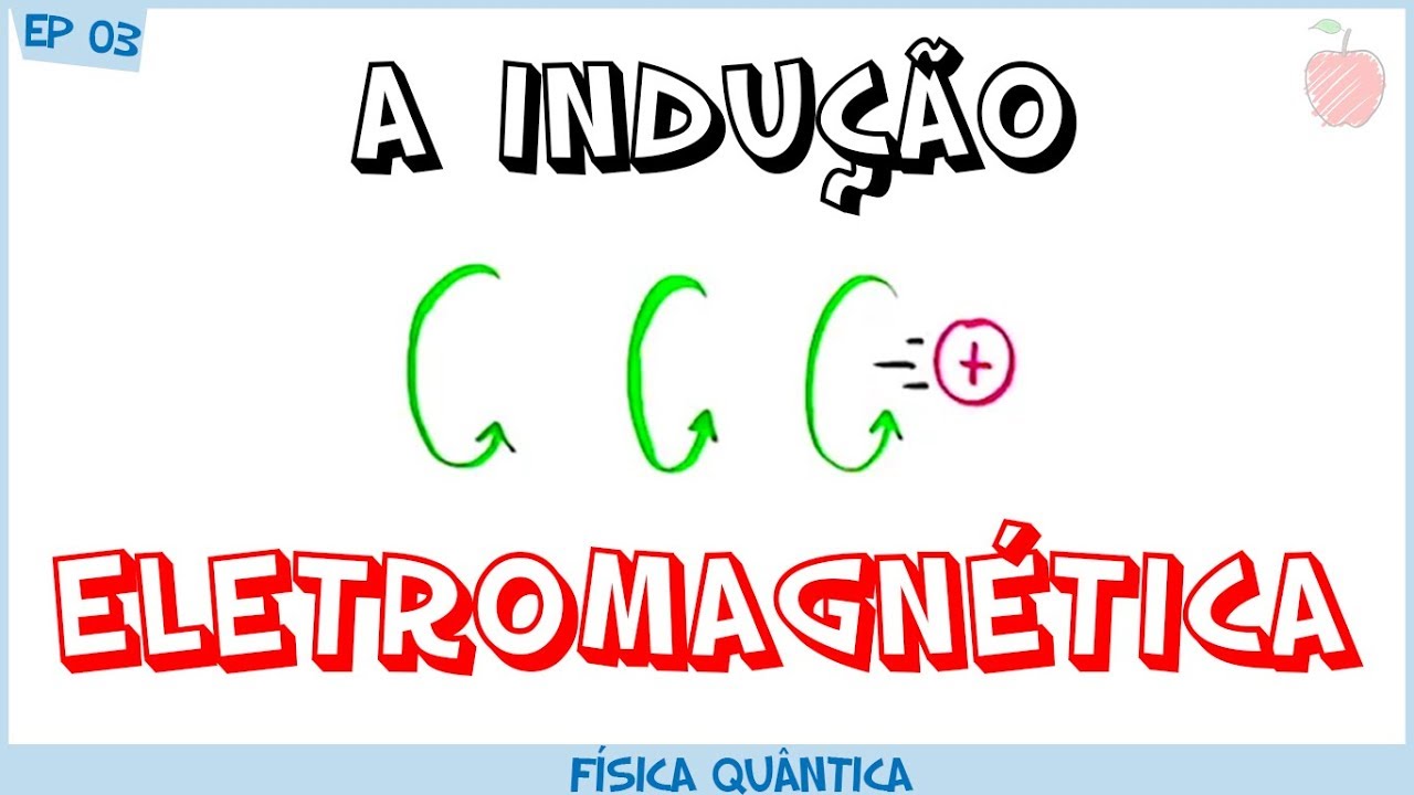 O que é uma Onda Eletromagnética?