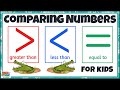 Comparing Numbers For Kids