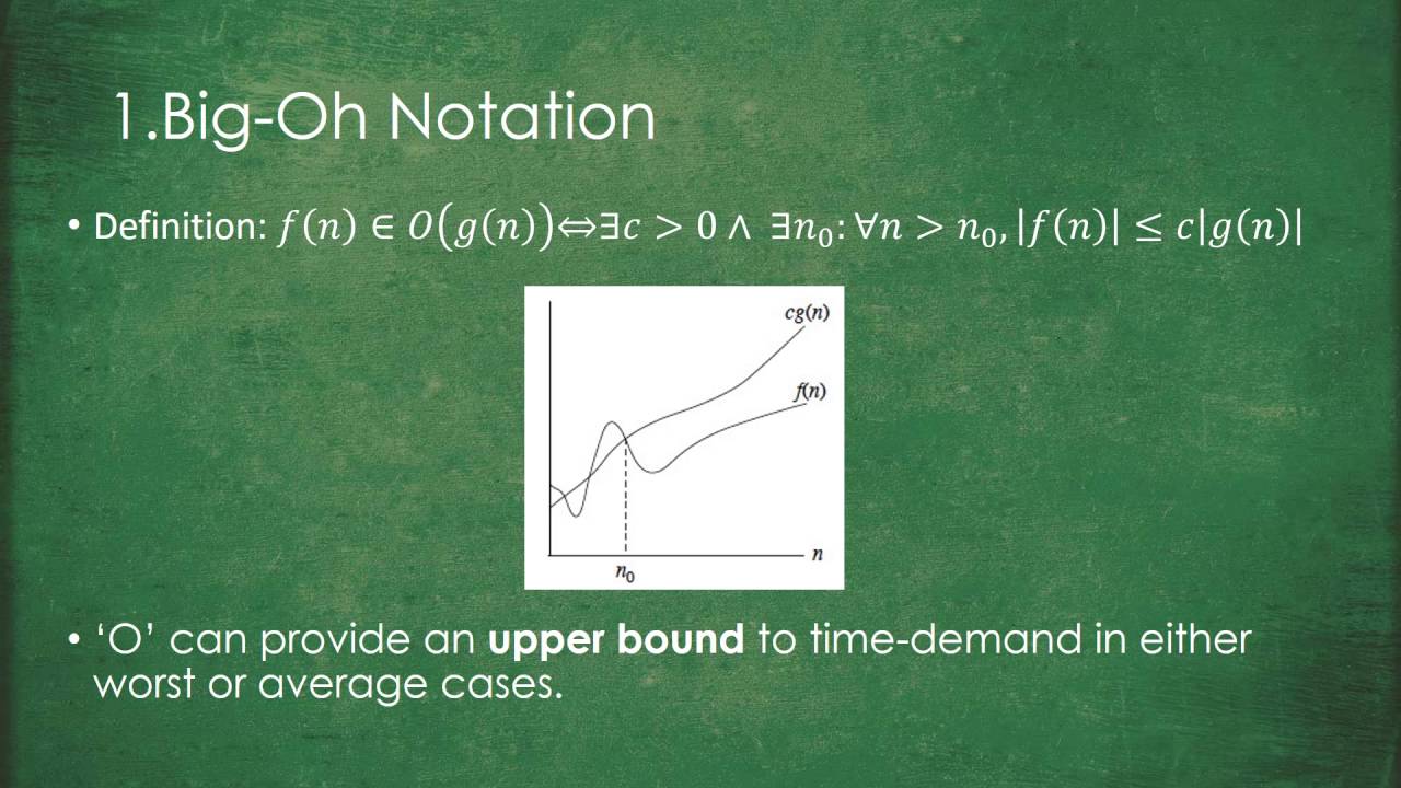 Analysis of the complexity of algorithms - Data Structures & Algorithms (Lecture 2)