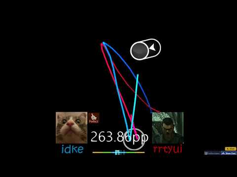 Cursor Comparison: The Quick Brown Fox - The Big Black | idke vs rrtyui