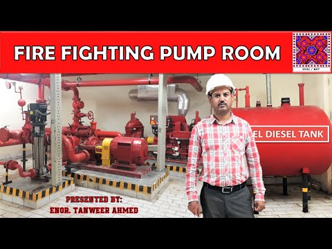 What is difference between NFPA 13 13R and 13D in Urdu Hindi