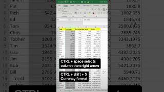 Formatting. Formatting shortcuts to know to make your spreadsheet presentable and easy to read. Additionally, learn how to add a logo to really look nice. Go over navigating to select, borders, size adjustment, freezing rows, bold, fill color, change to currency, and alignment. - Excel Xpert tutorial video