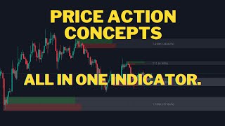 LuxAlgo Price Action Concepts Tutorial **All In One Indicator**
