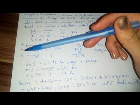 Metoda figurativa Se schimba mobilierul unei clase si se cumpara 3 dulapuri, 16 mese si 32 de scaune