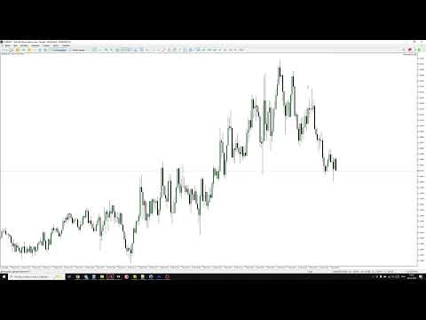 Video TradeVision Executer