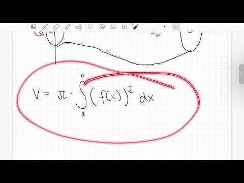 Anwendung mit Rotationskörper (Integralrechnung) - Anwendungsaufgabe Glas