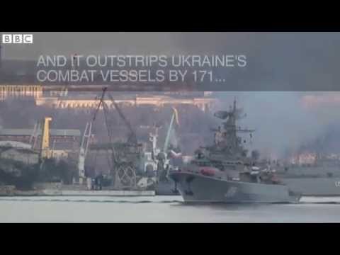 BBC News   Ukraine v Russia militaries   in 60 seconds