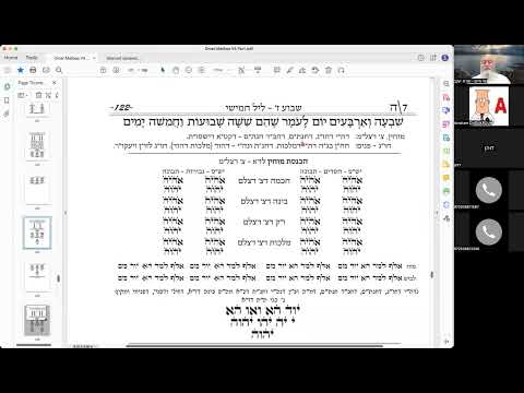 ר' יואל חקון - ספירת העומר - ישיבה - תשפ"ג - ספירת העומר - שיעור 05 - הלכה למעשה