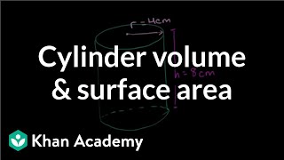 Cylinder Volume and Surface Area