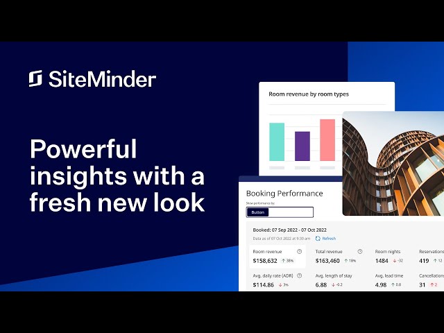 SiteMinder product / service