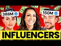 How To Monetize A Personal Brand