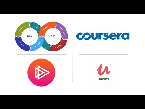 13 Best Courses to learn DevOps in Depth | Docker,  Kubernetes, Ansible, Jenkins CI/CD | Udemy