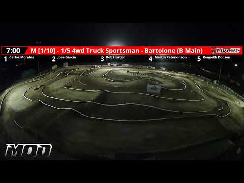 MOD 5th Scale Championship Series- Fear Farm Raceway #2 - Qual 3 - 5/23/20