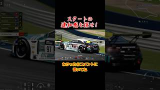 【GT7】デイリーレースのスタートで起こった珍事
