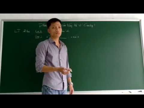 [BĐT] Phương pháp cân bằng hệ số Cauchy