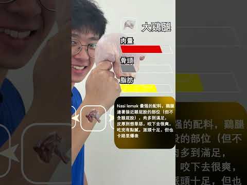 Frozen Chicken Supplier Malaysia | Know Your Chicken Cuts with V TOP Frozen Food