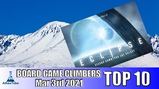 Top 10 Board Game Climbers for Week Ending in March 3rd 2021