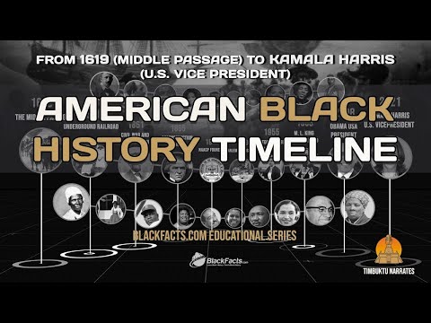 BlackFacts.com Celebrates Black History Month - Week 1: A timeline of Black History in America