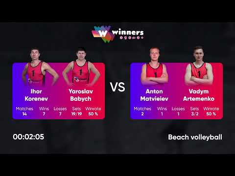18:05 I. Korenev / Y. Babych - A. Matvieiev / V. Artemenko 13.09.2022 | Winners Beach Volleyball