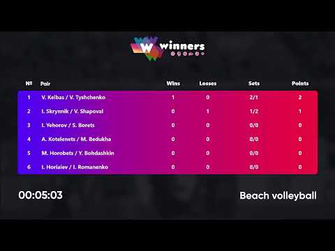07:00 V. Kelbas / V. Tyshchenko - I. Skrynnik / V. Shapoval 07.10.2022 | Winners Beach Volleyball