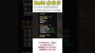 Hoi4 小ネタ アフガンの激安生産技術 カイバル峠のライフル製造
