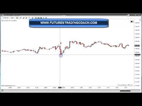 010814 -- Futures Trading  Live Call Room - ES - CL