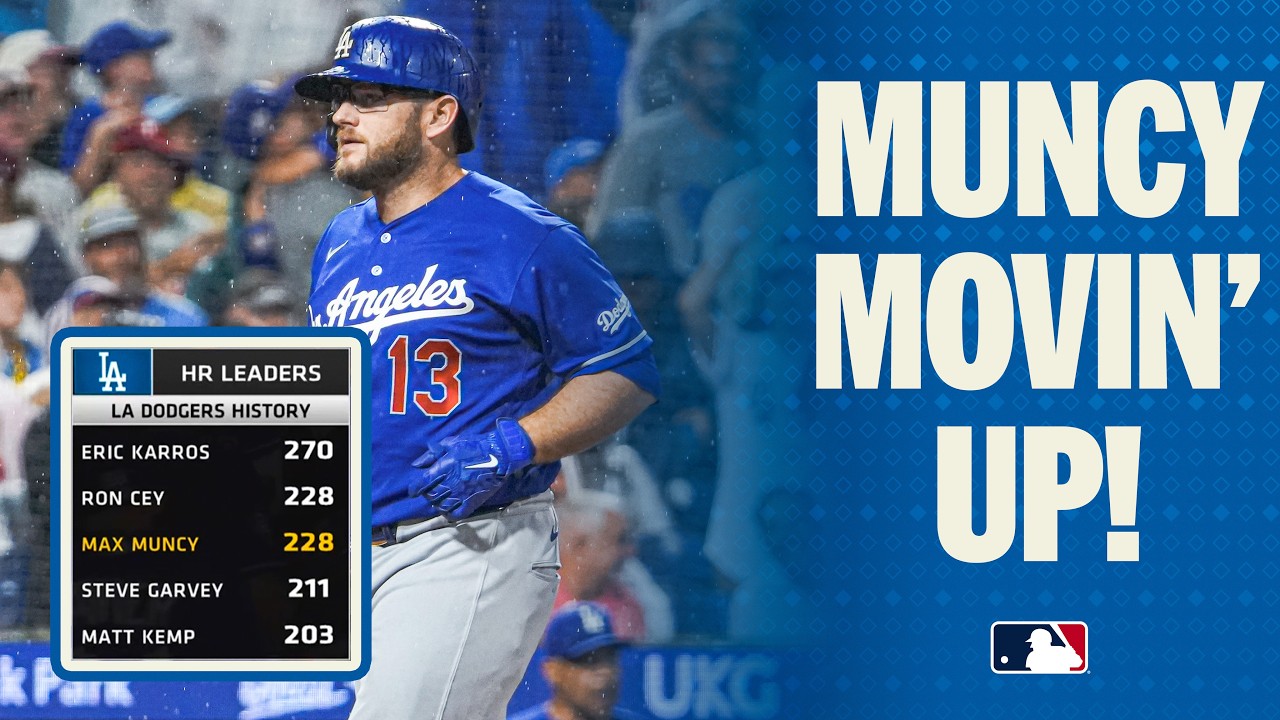Max Muncy's two-run homer ties him for SECOND ALL-TIME in Los Angeles Dodgers history! 🤩