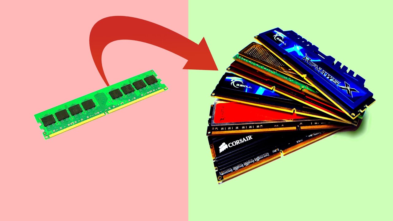 Как уменьшить потребление ОЗУ, экономить ОЗУ, программно увеличить ОЗУ в Window