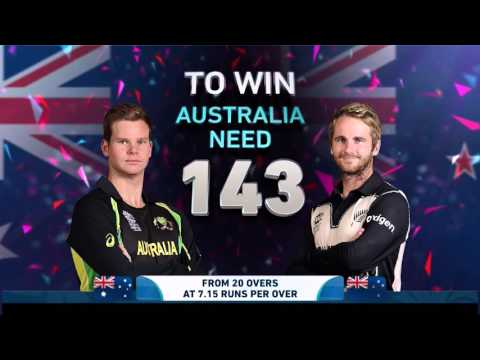 ICC #WT20 Australia vs New Zealand  Match Highlights