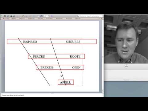 The Great Vowel Shift