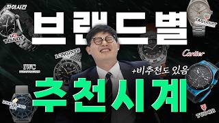 유튜브이미지