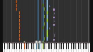 How To Play The Loving Kind by Girls Aloud on piano/keyboard