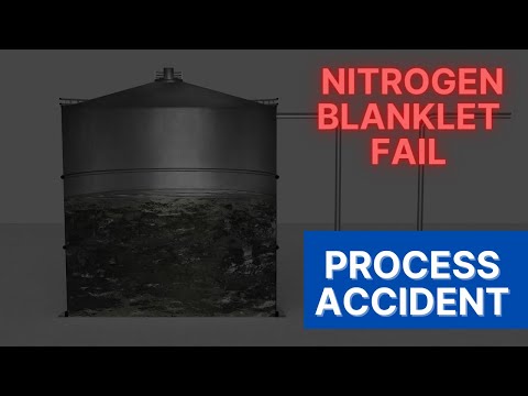 Process Accident - Fail in Nitrogen Blanketing (4K)