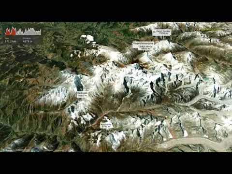 Great Himalayan Trail ∆ hiking trails ∆ 3d-trail.com/nepal/