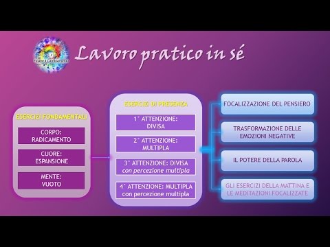 Potenza aglio per le recensioni degli uomini Diabete di tipo II potenza