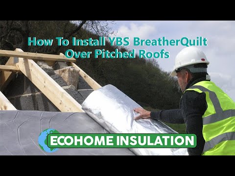 Featured video for YBS BreatherQuilt - The TLX Gold Alternative