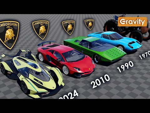 Lamborghini Evolution (1955-2023)