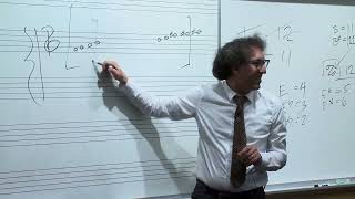 Class 5 Video: Music Representation (II)